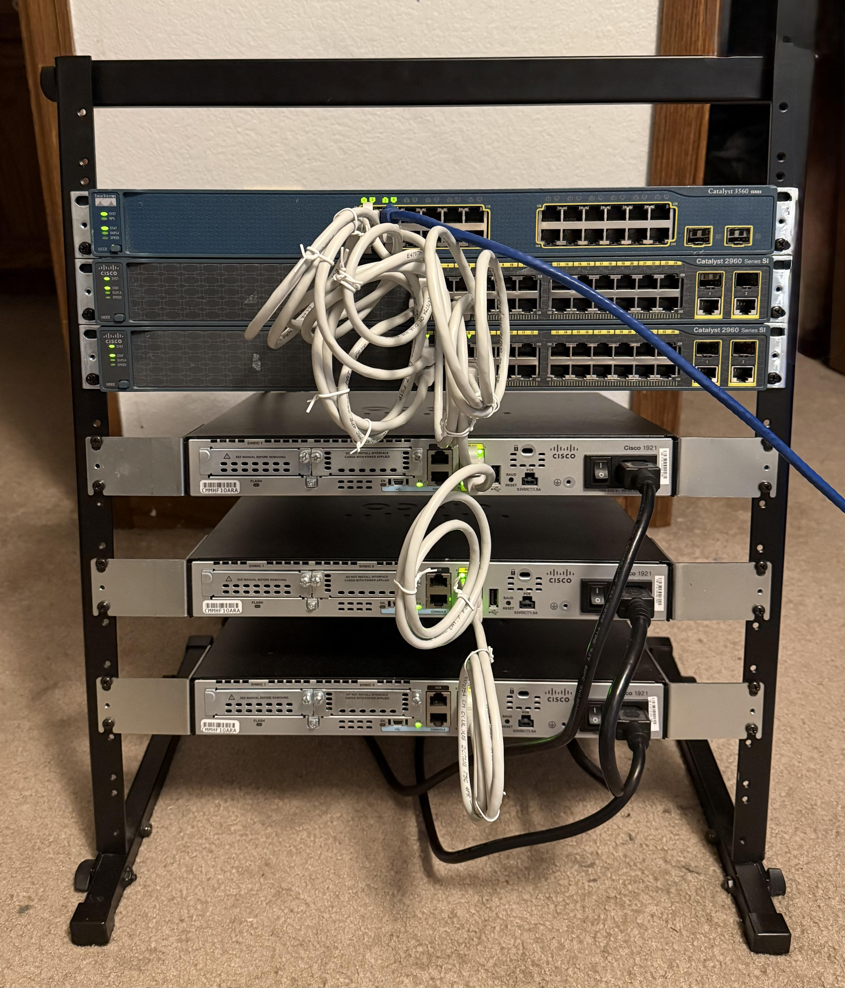 Current topology: 3 routers and 3 switches connected for VLANs, static routes, and STP labs.